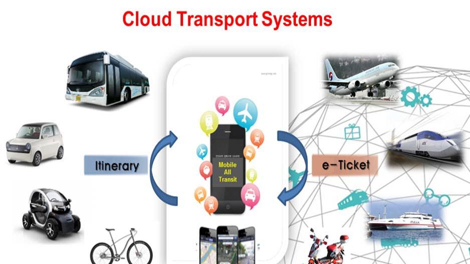 Transportation